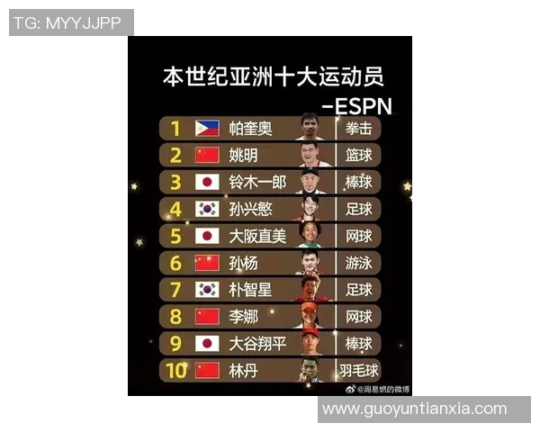亚洲体育巨星排行榜揭晓谁将成为第一运动明星的荣光与挑战